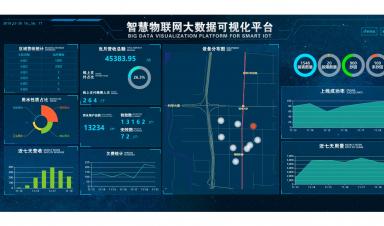 智慧水務背景下的城市二次供水運營管理